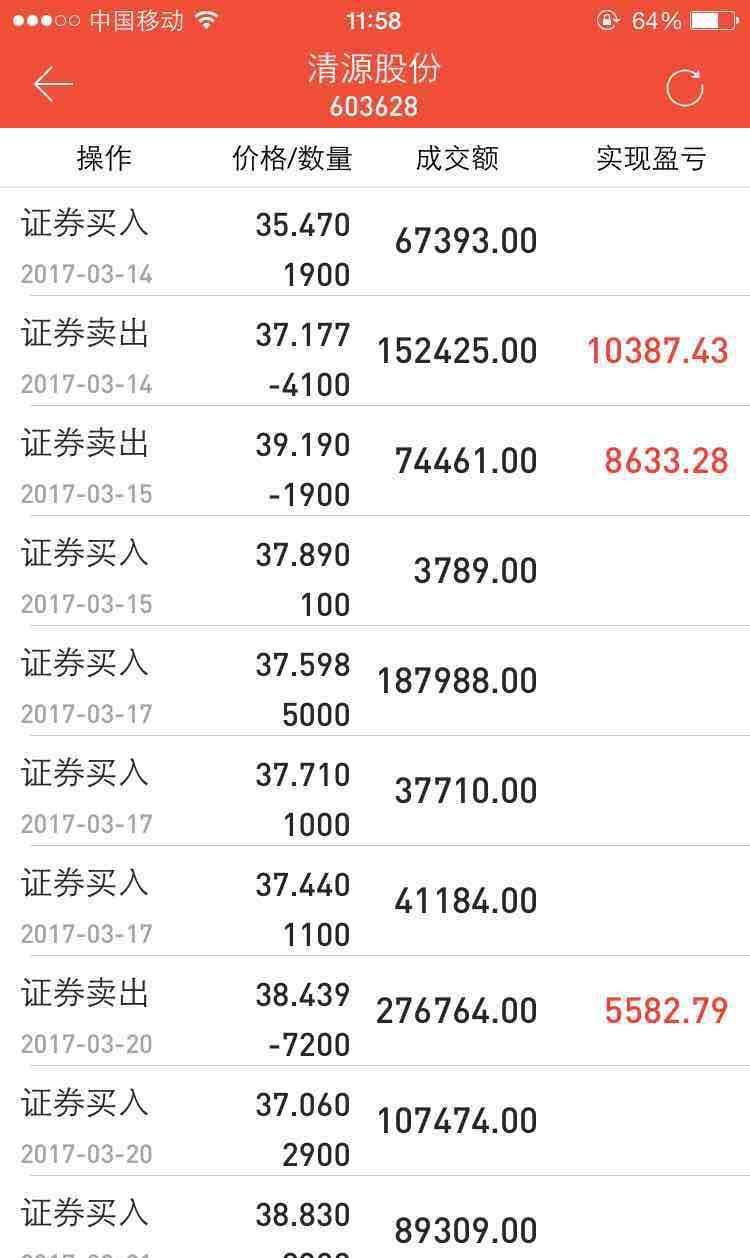 清源股份:公司发行可转换公司债券登记申请正在进行中