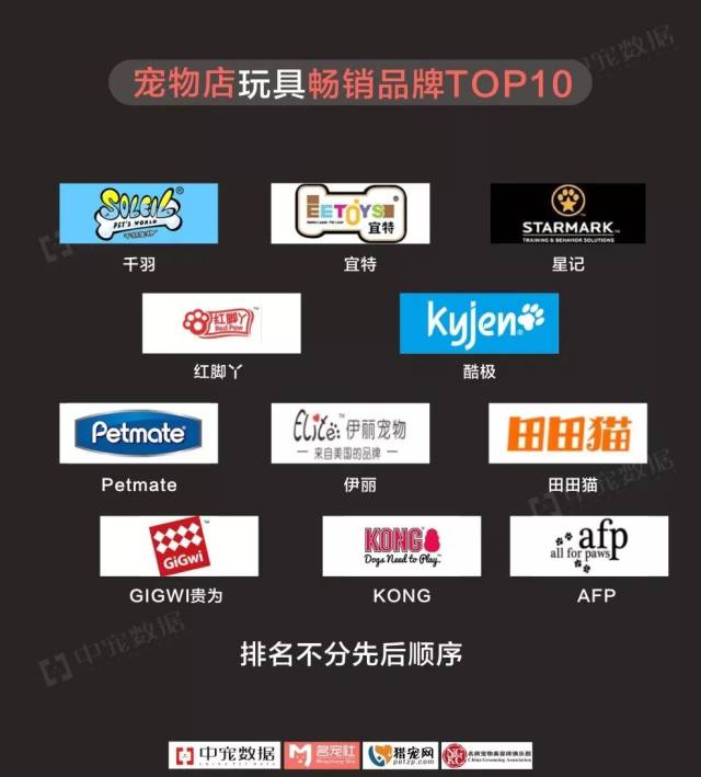 非银金融行业点评报告:第三家互联网券商呼之欲出,重视行业beta弹性