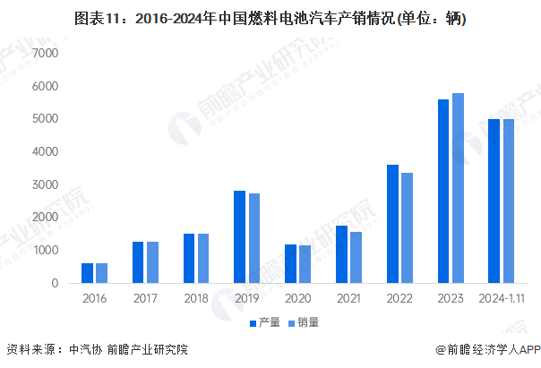 预见2025：《2025年中国印制电路板（PCB）行业全景图谱》（附市场规模、竞争格局和发展趋势等）