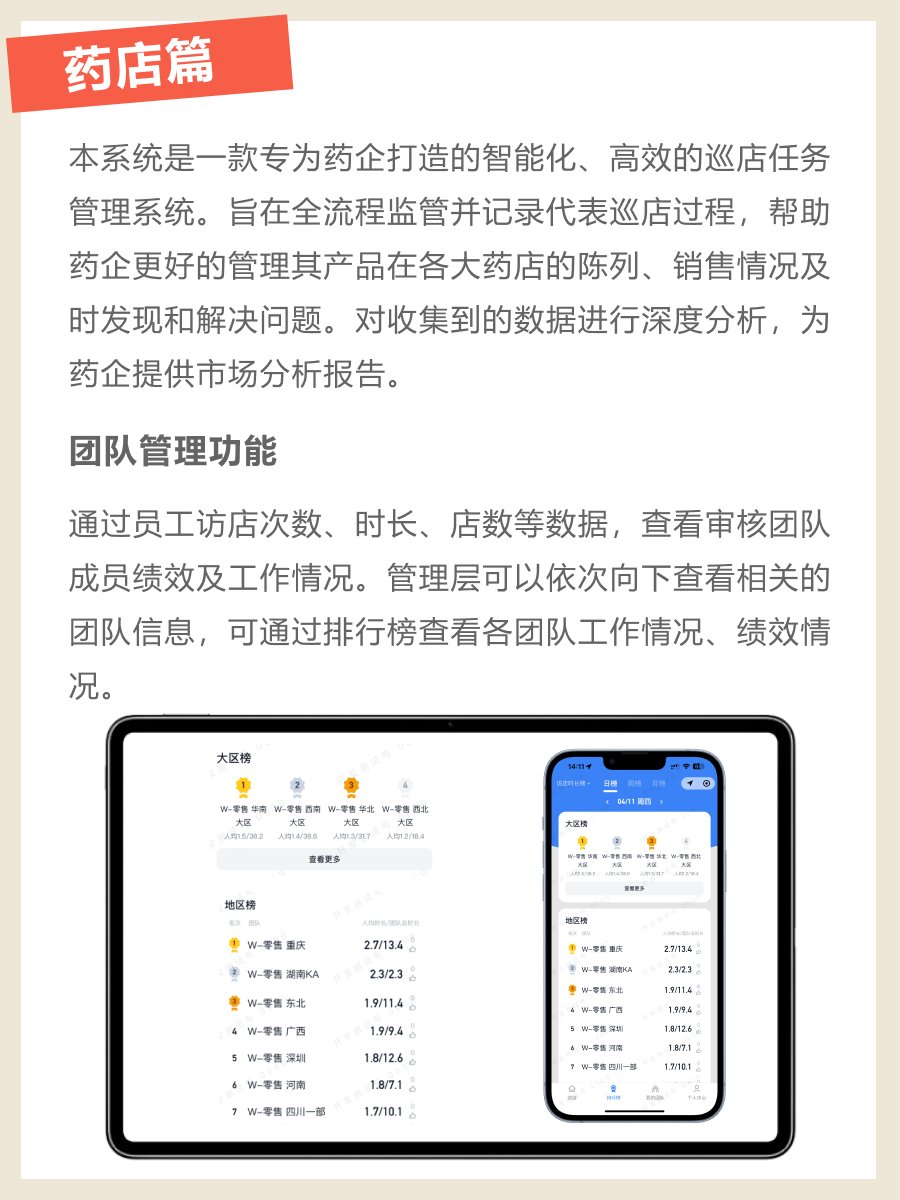 普蕊斯:公司主营业务是为药企等客户在国内开展的临床试验项目提供现场管理服务,暂无海外业务