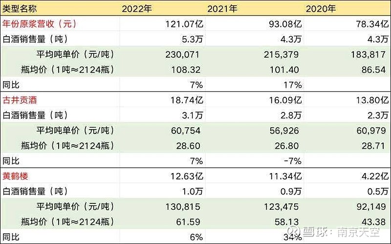 财报速递:中南文化2024年全年净利润5742.17万元