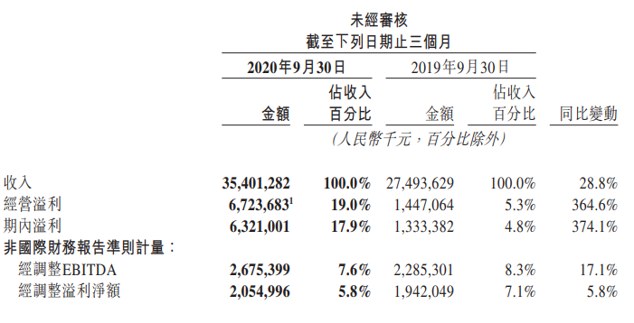财报速递：中科美菱2025年一季度净利润506.11万元