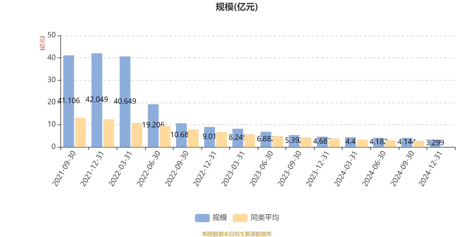 财报速递：顺发恒业2024年全年净利润8489.24万元