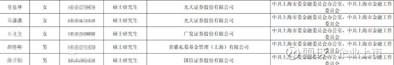 财通证券:公司拟回购不超过2560.00万股公司股份