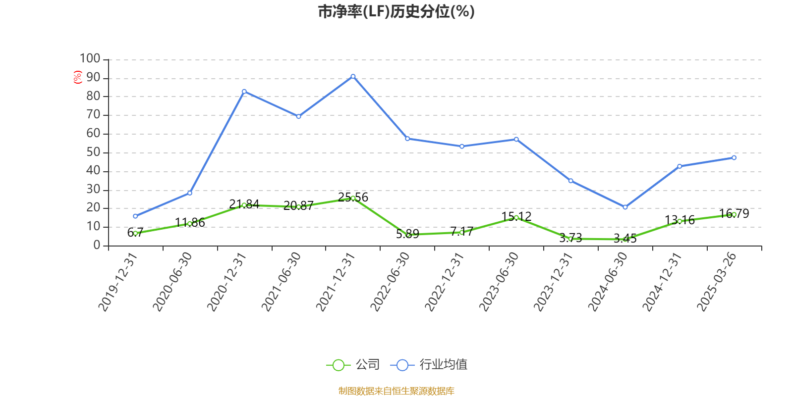 财报速递：光环新网2024年全年净利润3.81亿元