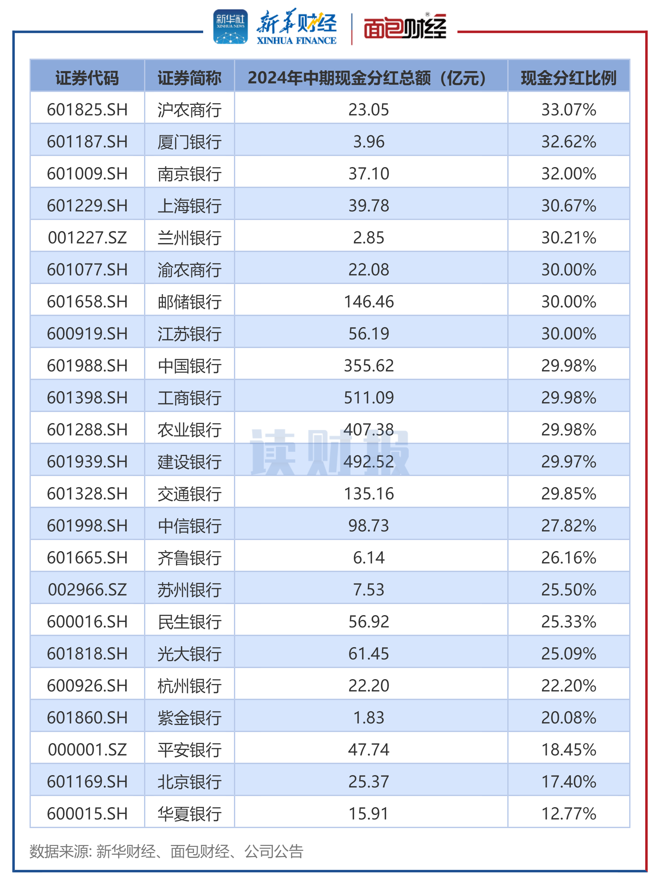 财报速递：光环新网2024年全年净利润3.81亿元