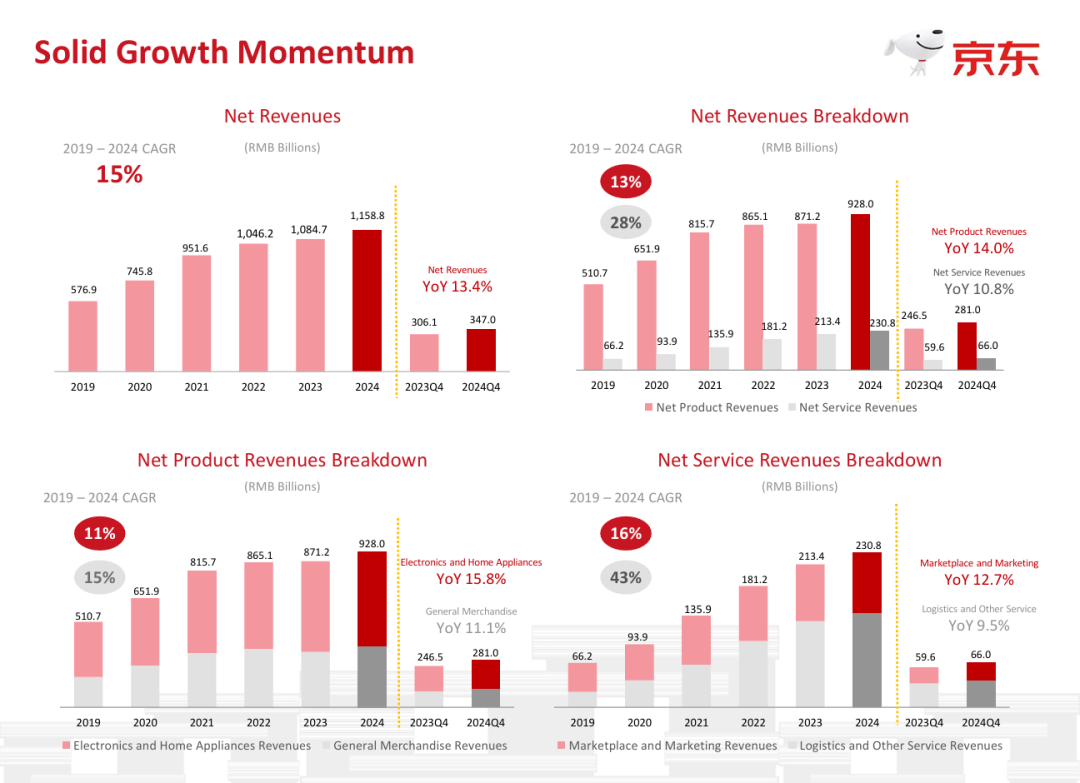 财报速递:长虹华意2024年全年净利润4.50亿元