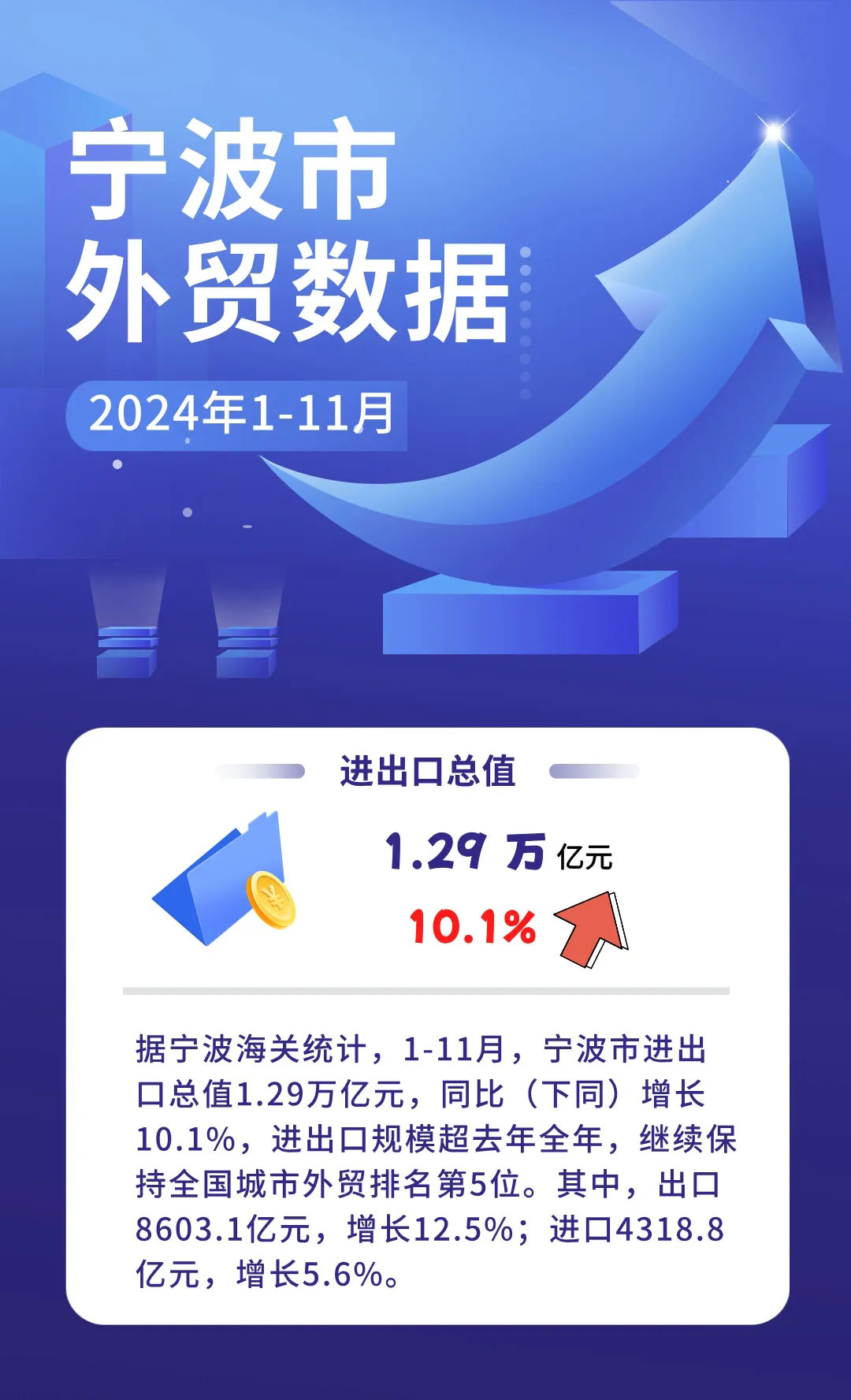 财报速递：阳光股份2024年全年净亏损1.29亿元