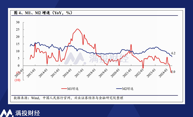 13家上市银行披露业绩快报；信贷投放有望开门红丨金融早参