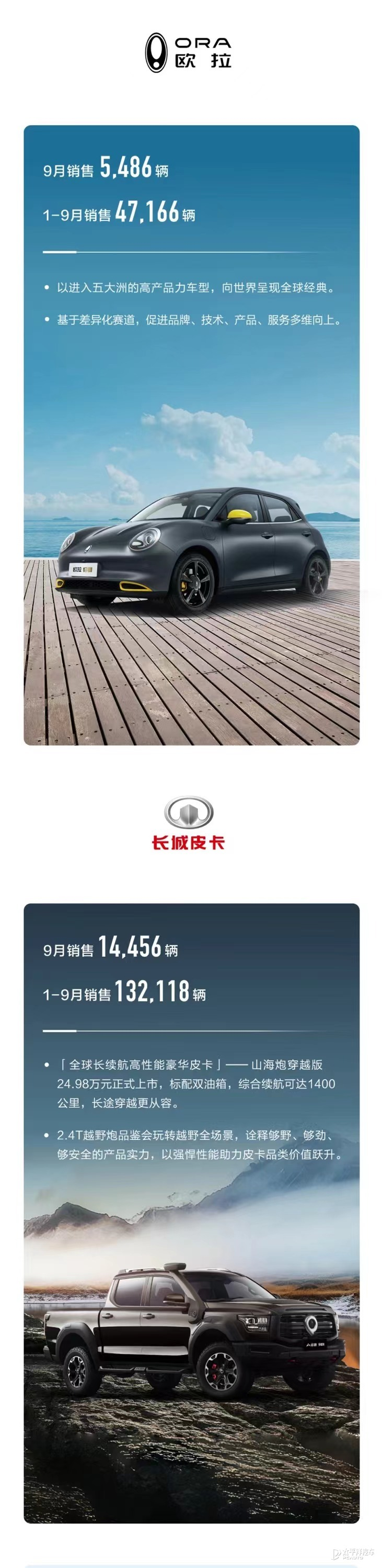 简评：长城汽车（3月产销数据简评）