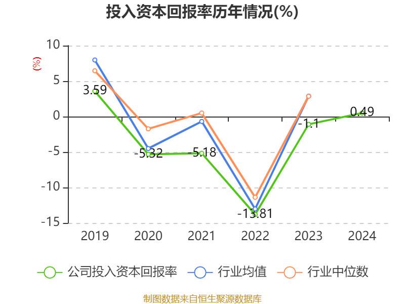 财报速递:巨星科技2024年全年净利润23.04亿元
