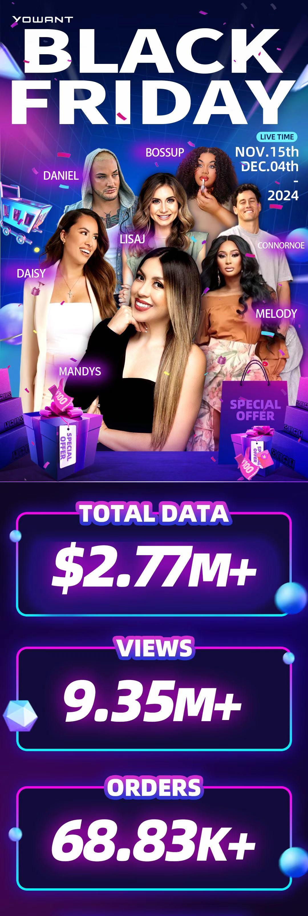 遥望科技：依托遥望科技海外业务布局，帮助外贸企业拓展东南亚欧洲、拉丁美洲市场，助力“中国制造”走向全球