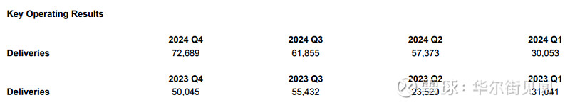 财报速递：保立佳2024年全年净亏损1.50亿元