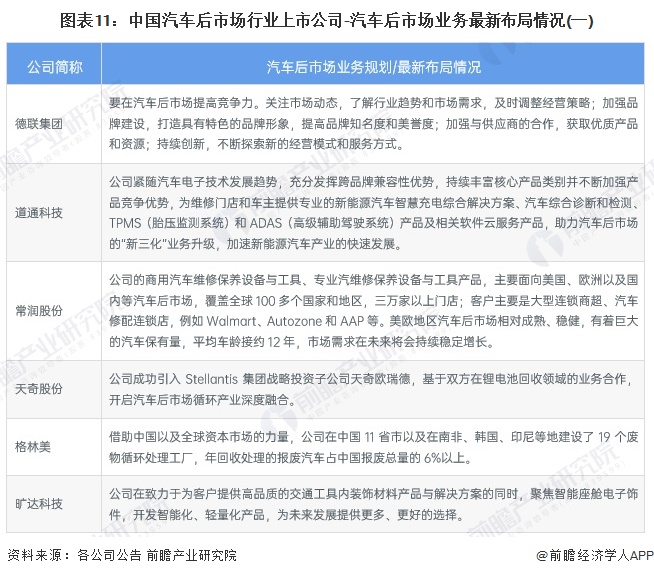 【最全】2025年中国铜行业上市公司全方位对比（附业务布局汇总、业绩对比、业务规划等）