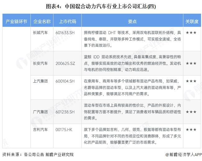 【最全】2025年中国铜行业上市公司全方位对比（附业务布局汇总、业绩对比、业务规划等）