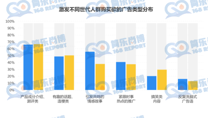【动物疫苗】行业市场规模：2024年全球动物疫苗行业市场规模超140亿美元 北美市场占比约45%