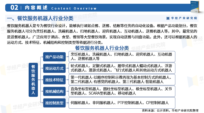 【行业深度】洞察2025：中国基于人工智能的5G低延时综合通信平台市场规模及竞争格局（附市场规模、竞争格局等）
