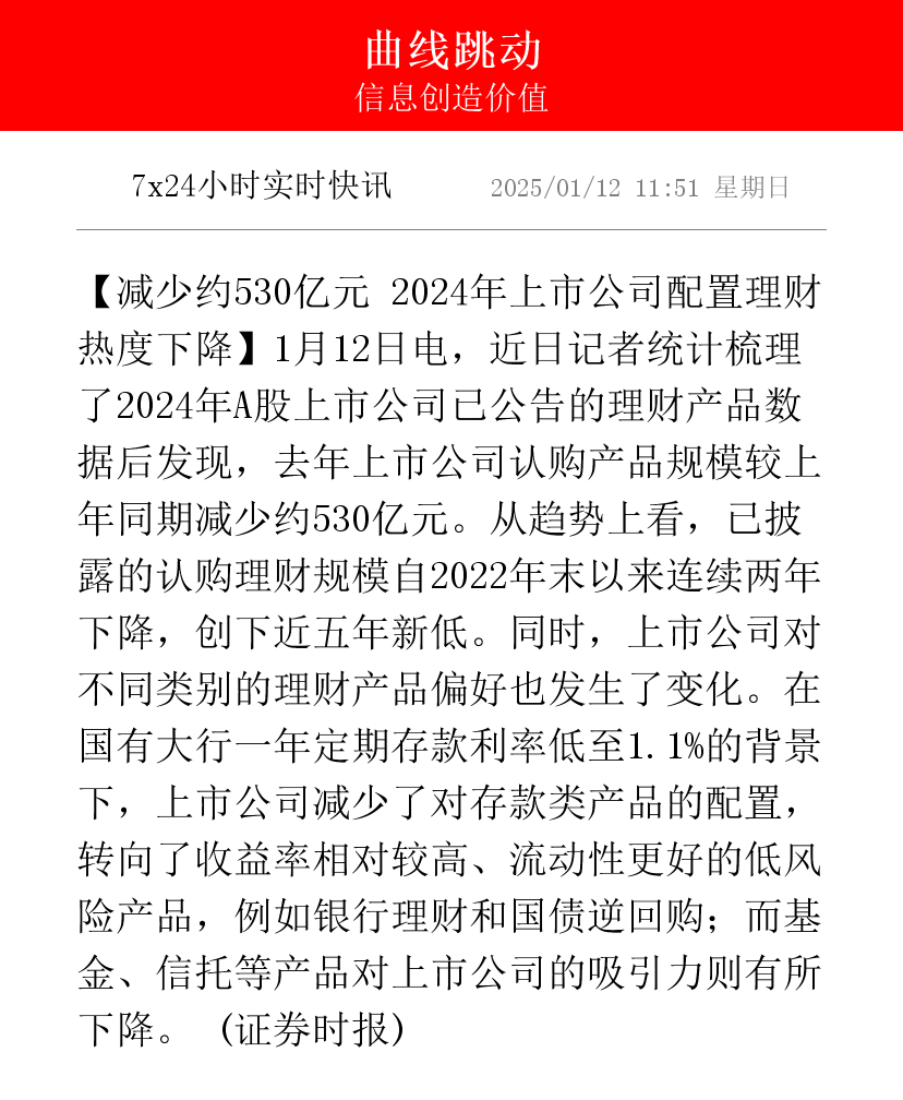 财报速递：广立微2025年一季度净亏损1371.50万元
