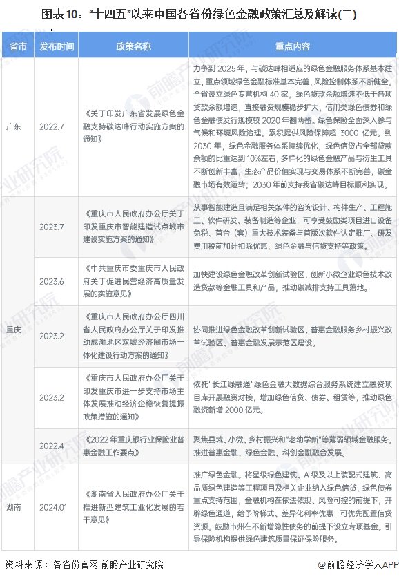 重磅！2025年中国及31省市手持智能影像设备行业政策汇总及解读（全） 政策推动产业升级与全生态体系构建