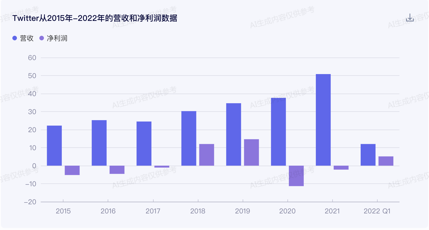 财报速递：曲江文旅2024年全年净亏损1.31亿元