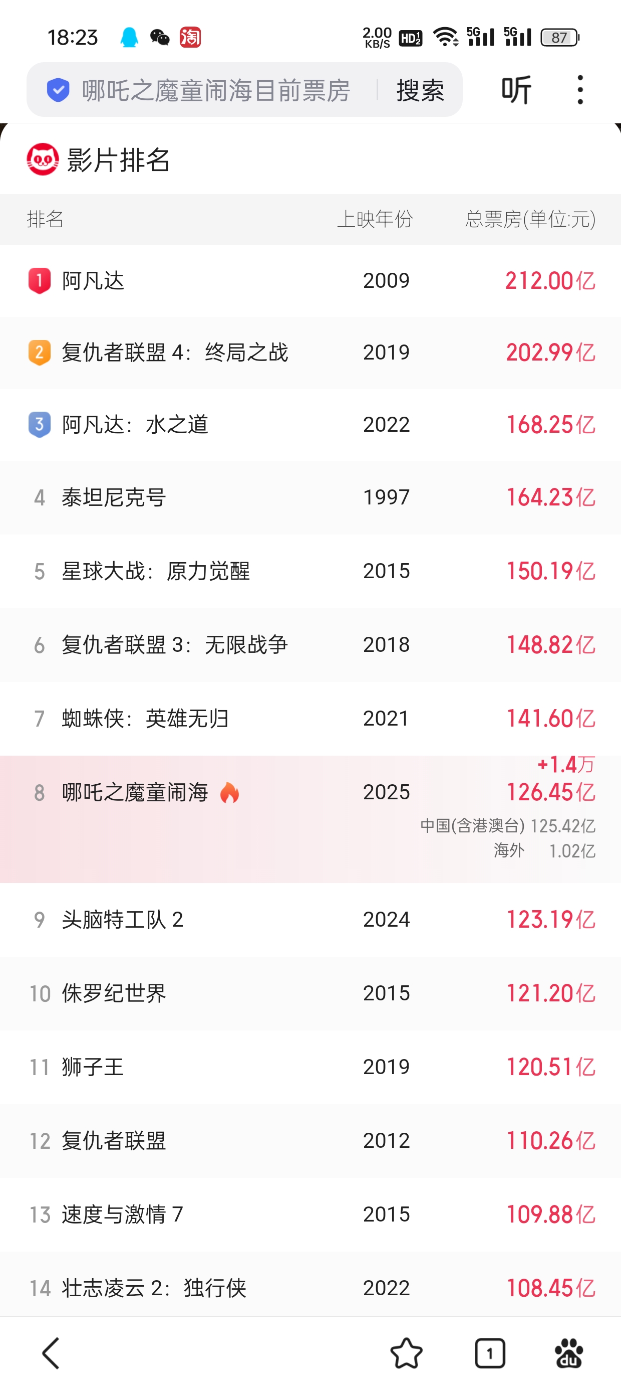 百纳千成：公司将持续推进项目进度并综合考量电影市场表现