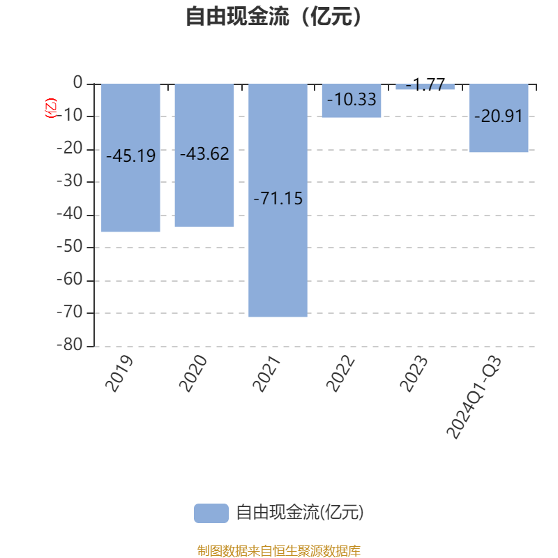和辉光电：公司已向香港联交所递交H股发行上市申请并刊发申请资料