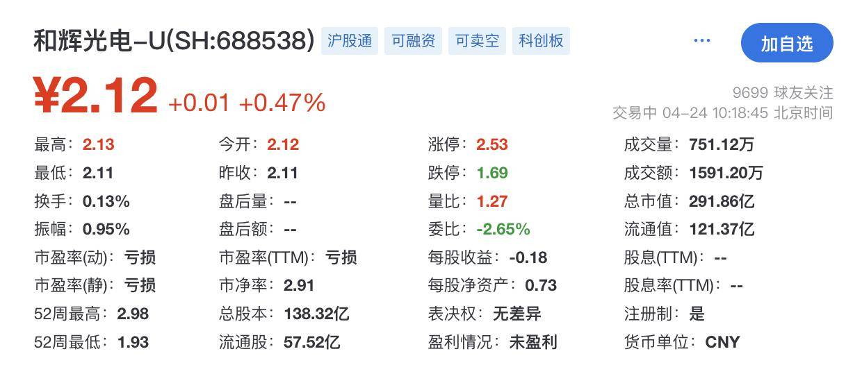 和辉光电：公司已向香港联交所递交H股发行上市申请并刊发申请资料