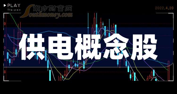 财报速递：大连友谊2025年一季度净亏损1297.90万元