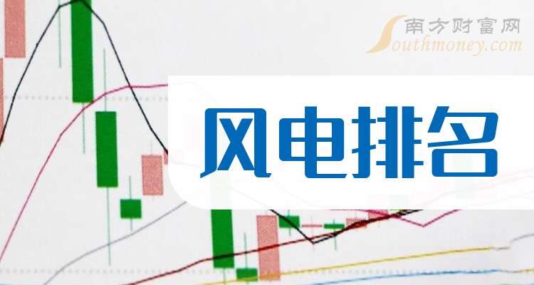 财报速递：大连友谊2025年一季度净亏损1297.90万元
