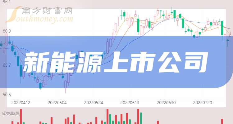 财报速递：大连友谊2025年一季度净亏损1297.90万元