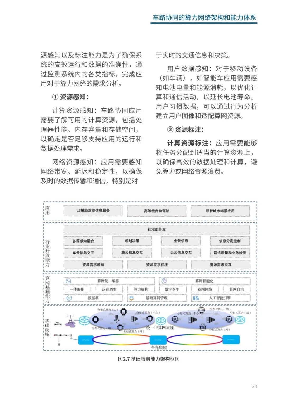 【行业深度】洞察2025：中国车路协同行业竞争格局及企业布局（附产品布局、上市企业业绩等）