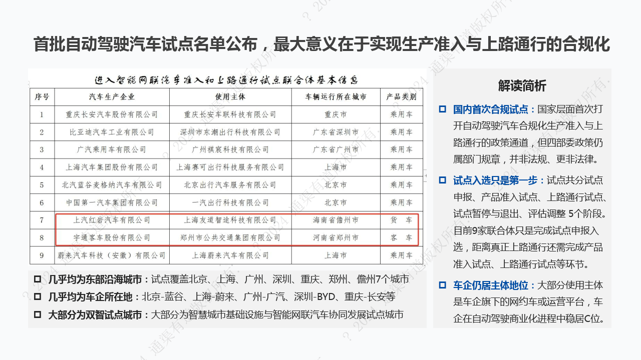 顺丰增持白犀牛股份，后者为无人车公司