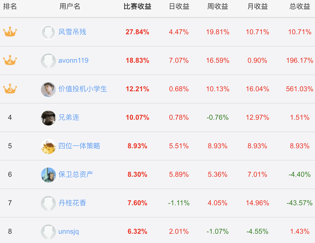 迈信林最新公告：第一季度净利润同比增长408% 主要系新增算力服务业务收入和收益