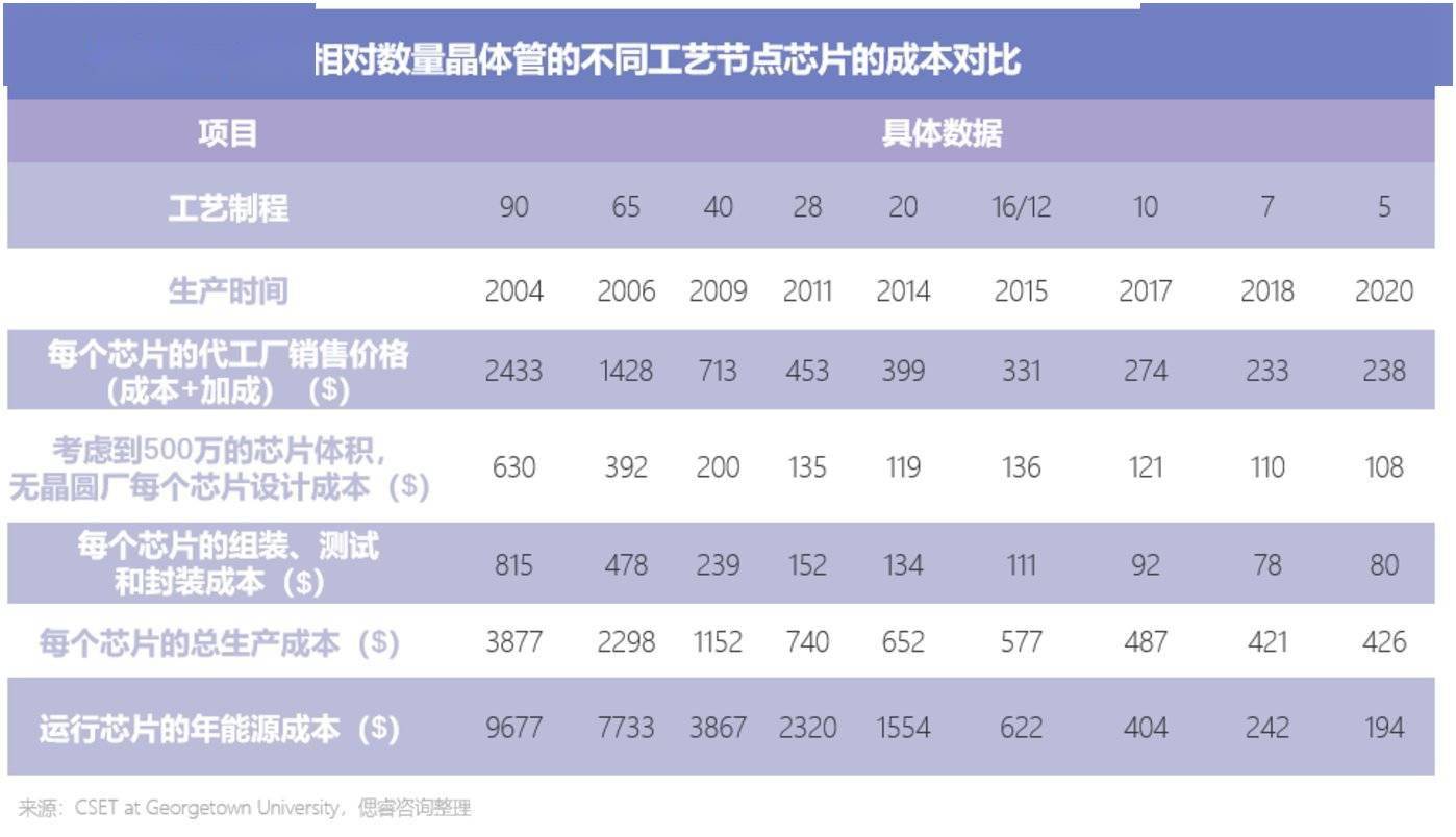 迈信林最新公告：第一季度净利润同比增长408% 主要系新增算力服务业务收入和收益