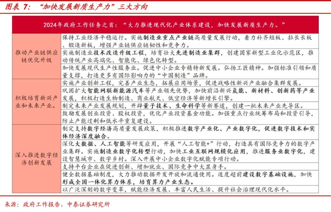 海光信息：中泰证券、国新投资等多家机构于4月25日调研我司