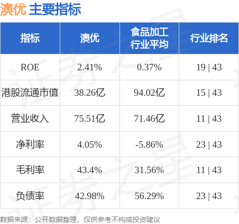 祥生医疗：4月25日召开业绩说明会，西南证券、华西证券等多家机构参与