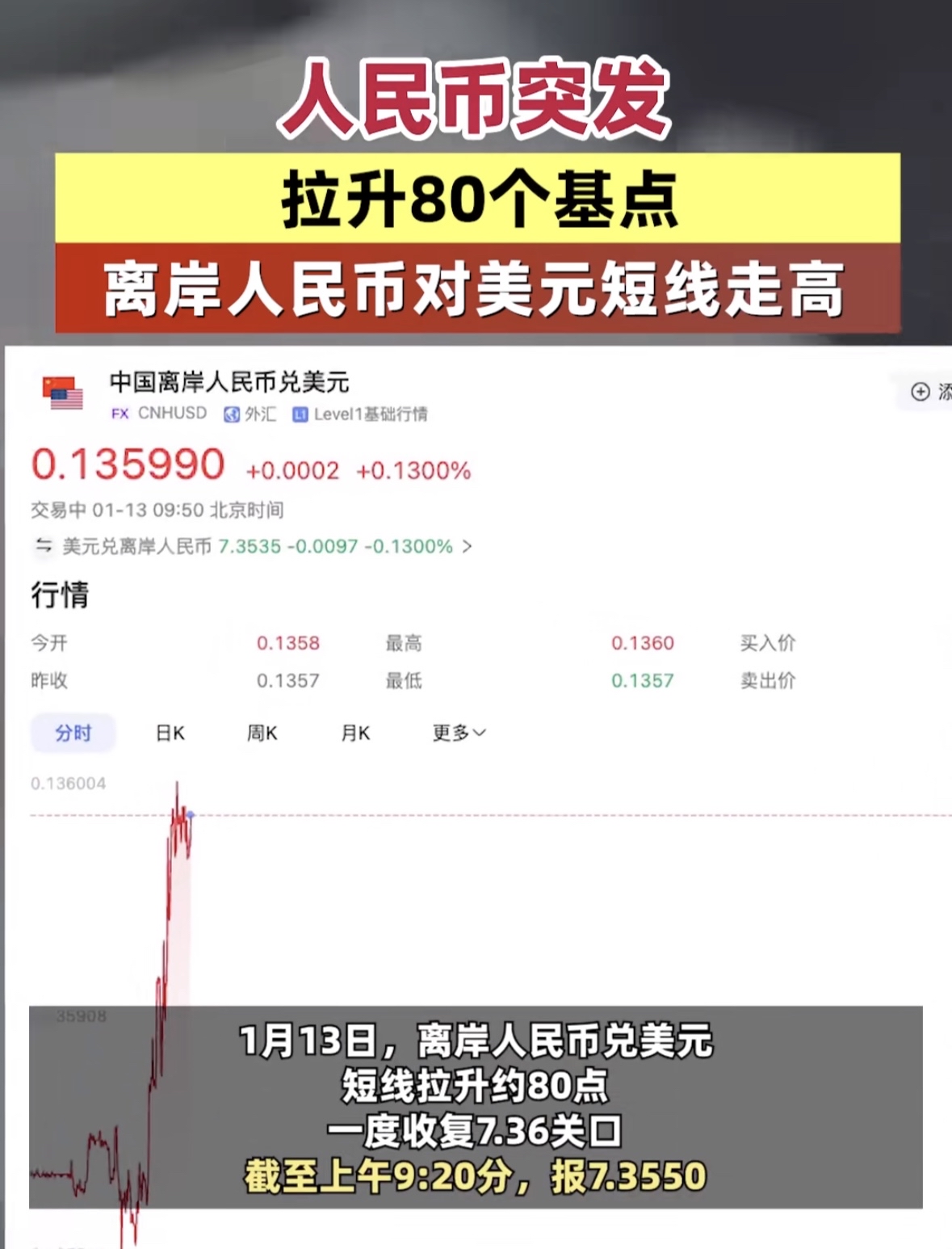 央行召开2025年宏观审慎工作会议；日元兑美元一度上涨1%丨金融早参