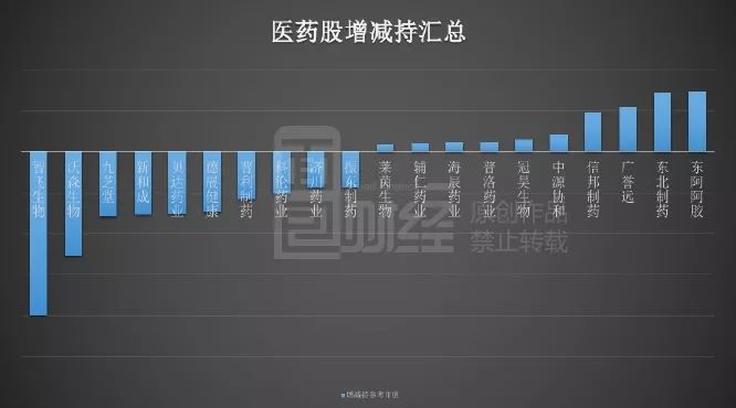 新能源车险如何经营、2024年的投资策略将怎么变⋯⋯中国人保高管在业绩会上给出答案