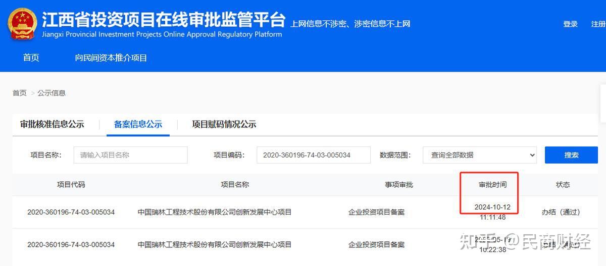 中国瑞林冲击沪主板IPO，明日申购！2024年收入下降