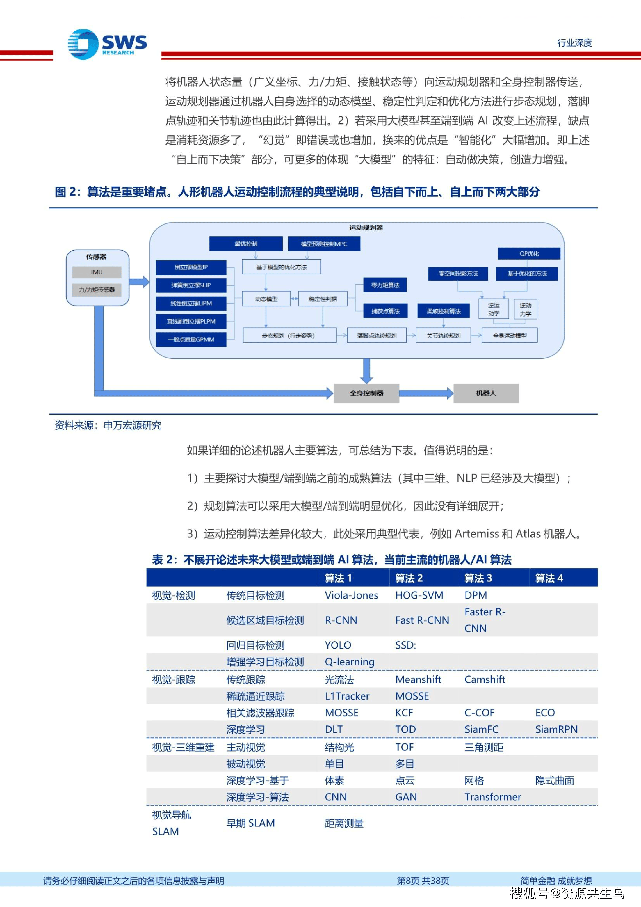 人形机器人行业周报-周观点：人形机器人本体厂商催化频出，产业链大会相继成功举办