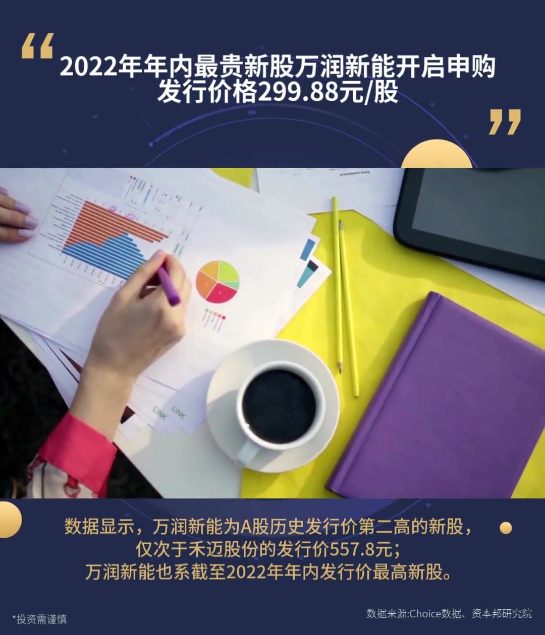 A股申购 | 泰鸿万立(603210.SH)开启申购 为广汽集团、理想等知名企业供应商