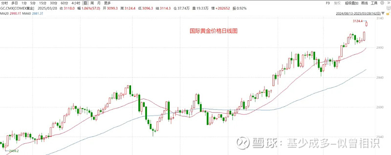 信凯科技(001335)新股概览,3月31日开始网上申购