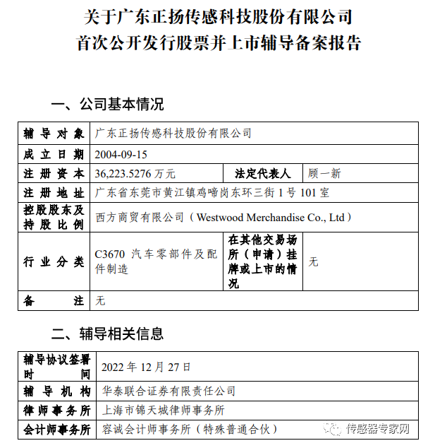 正扬科技：“突击”置入关联方业务及资产未经评估 交易后被豁免超六千万元债务