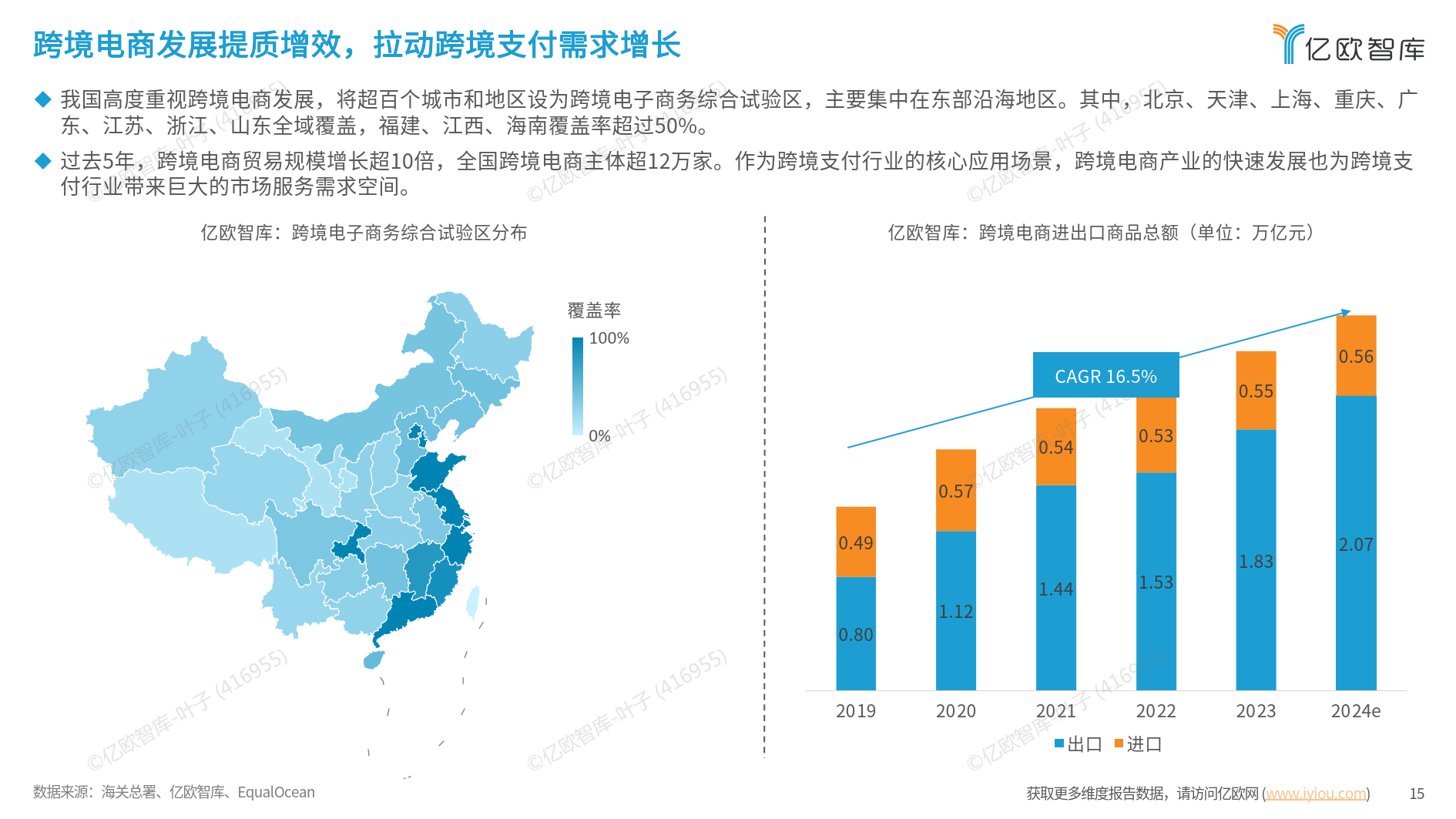 【行业深度】洞察2025：中国新基建智能融合领域通信平台市场规模及竞争格局（附市场规模、竞争格局等）
