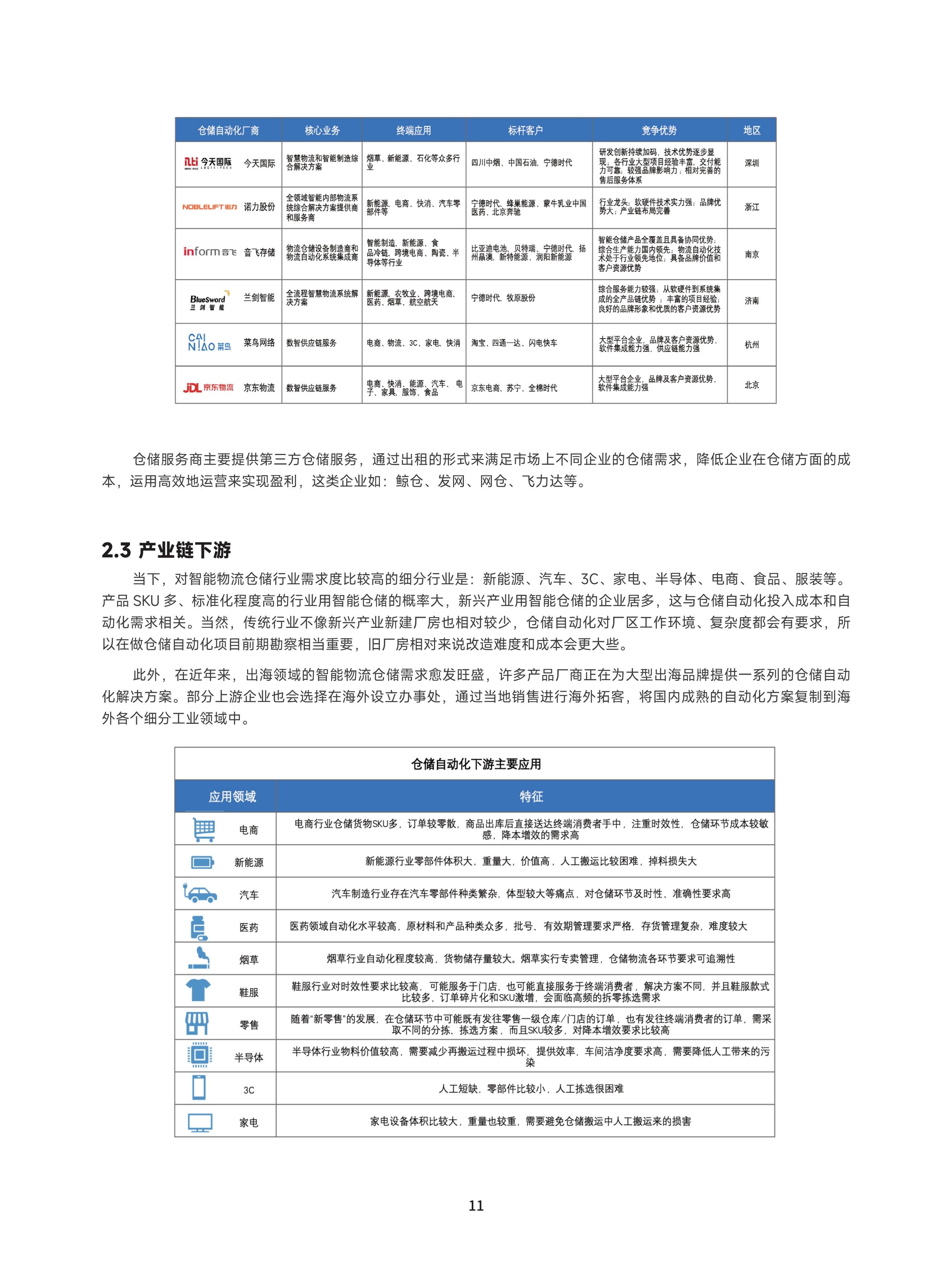 【行业深度】洞察2025：中国新基建智能融合领域通信平台市场规模及竞争格局（附市场规模、竞争格局等）