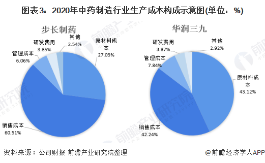 中创化工上交所主板IPO“终止” 乙酸仲丁酯和乙酸异丙酯产能均居行业首位