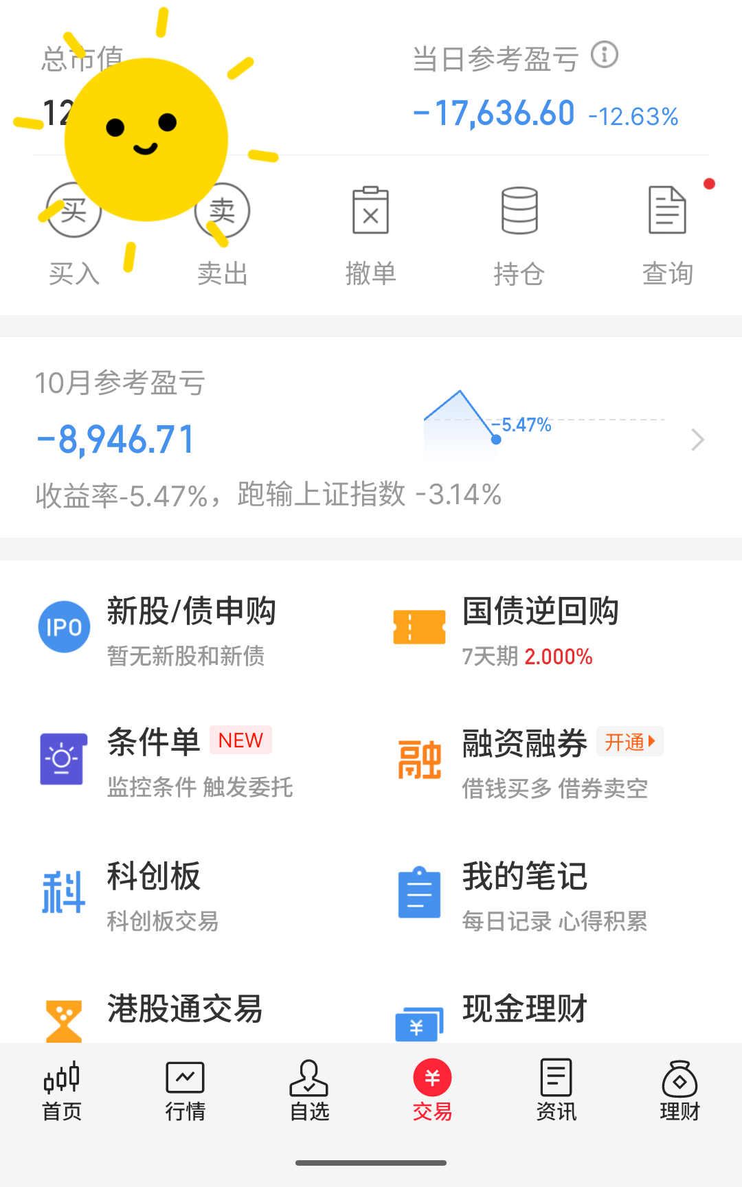 创业板融资余额增加121.28亿元 236股获融资客大手笔加仓