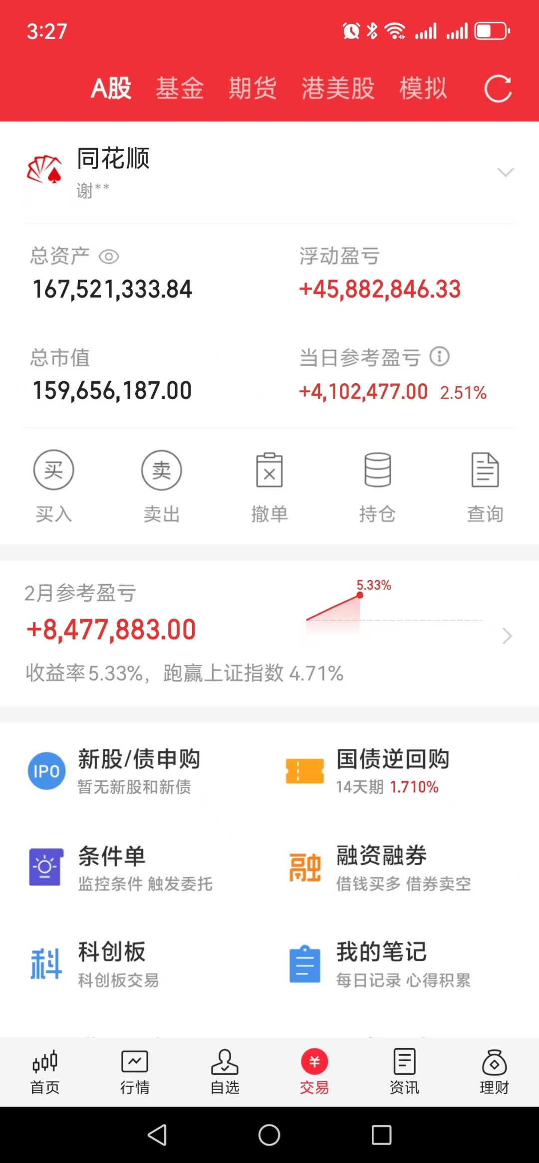 创业板融资余额增加121.28亿元 236股获融资客大手笔加仓