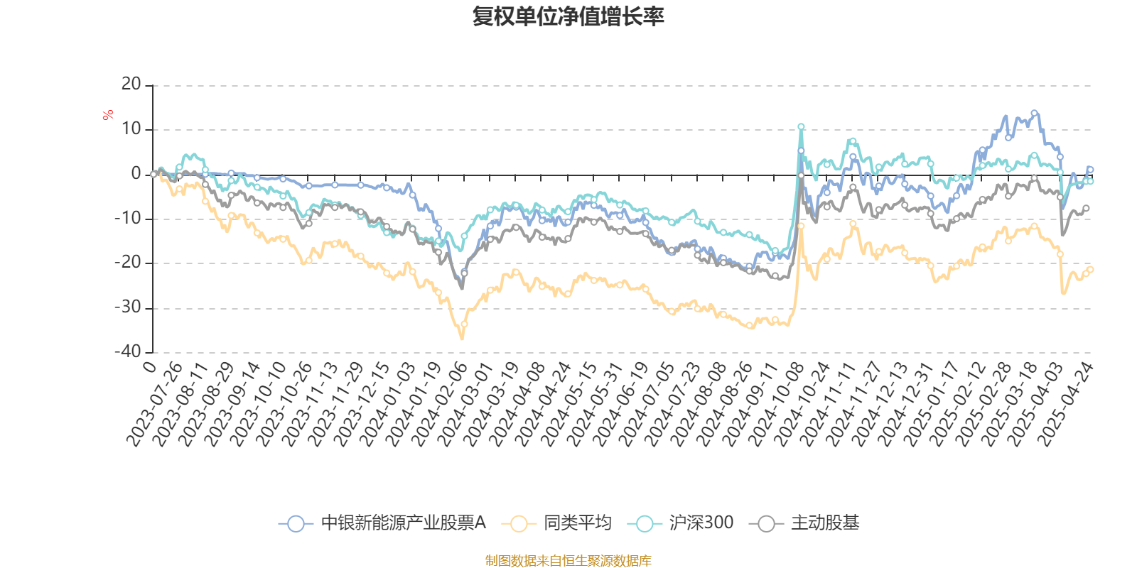 3月28日新股上会动态：华之杰主板IPO上会通过