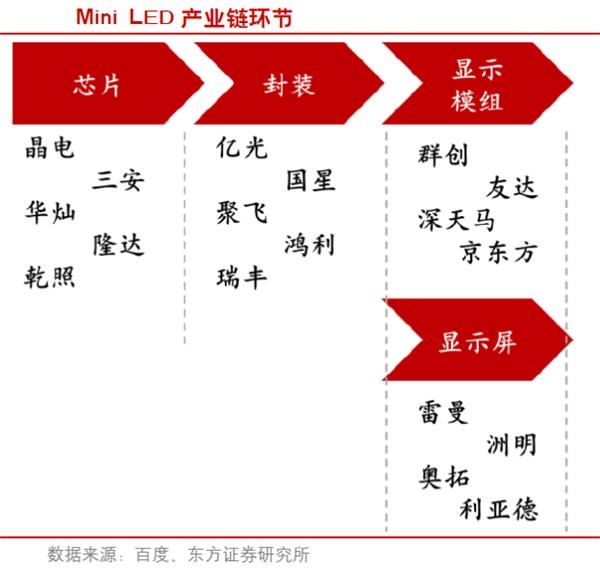 华为、小米投出一家射频前端芯片IPO，来自北京海淀